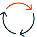 Continuity of service