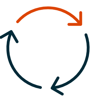 Continuity of service