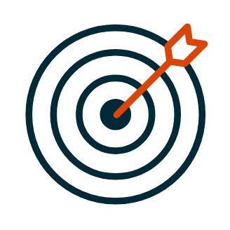 Accurate flow rates
